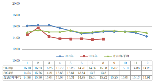 微信图片_20240912140236